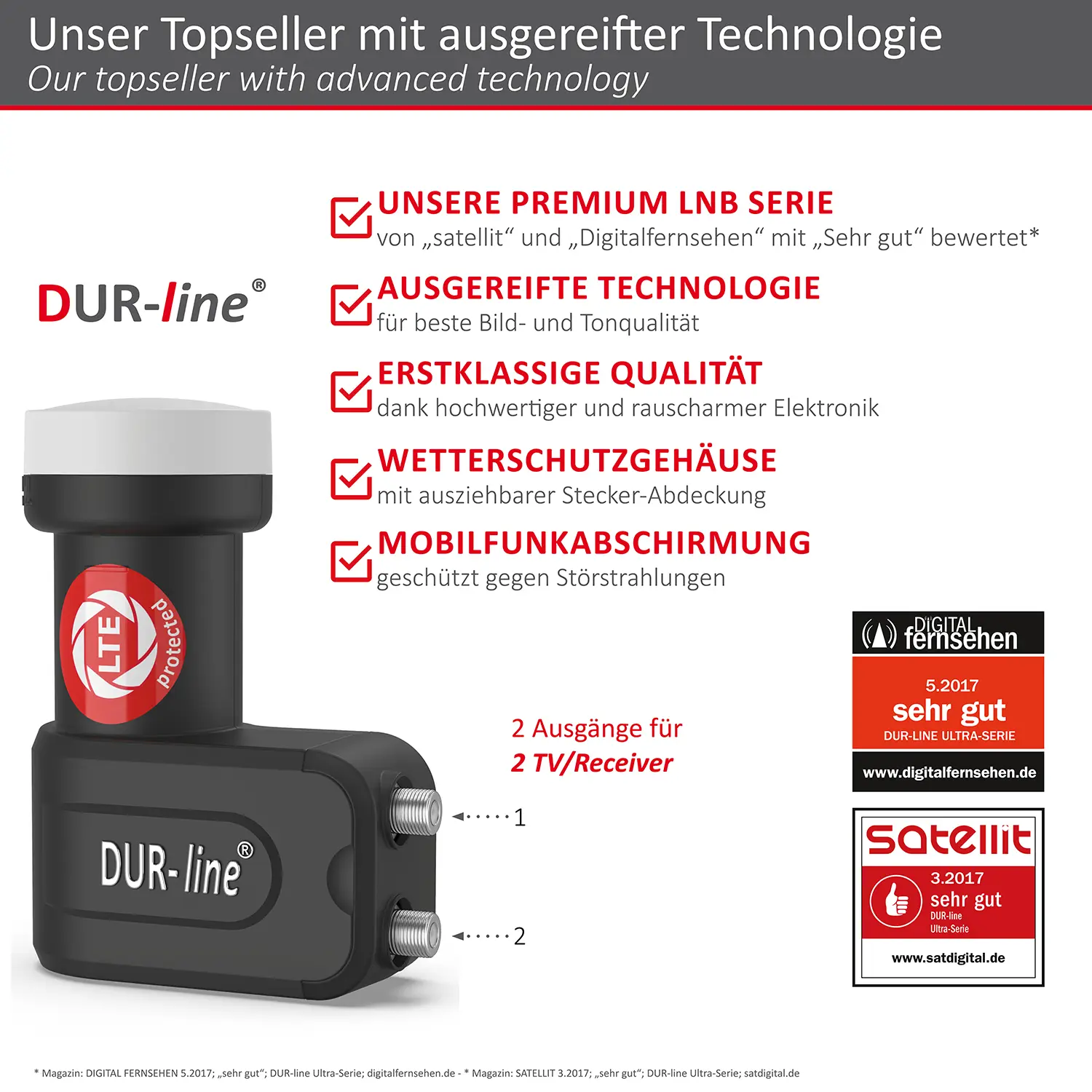 DUR-line +Ultra Twin LNB