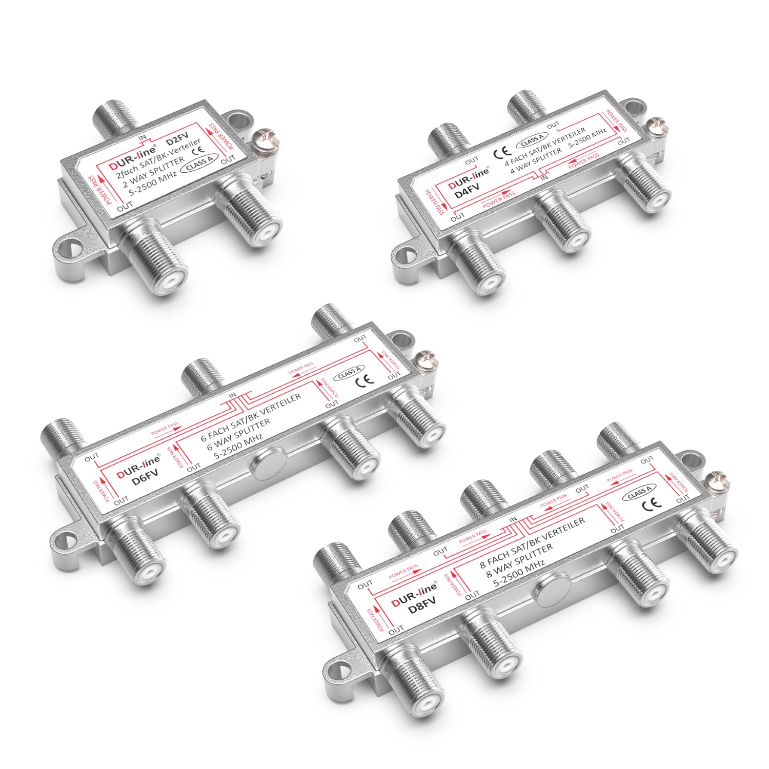 DUR-line DFV - SAT/BK-Verteiler