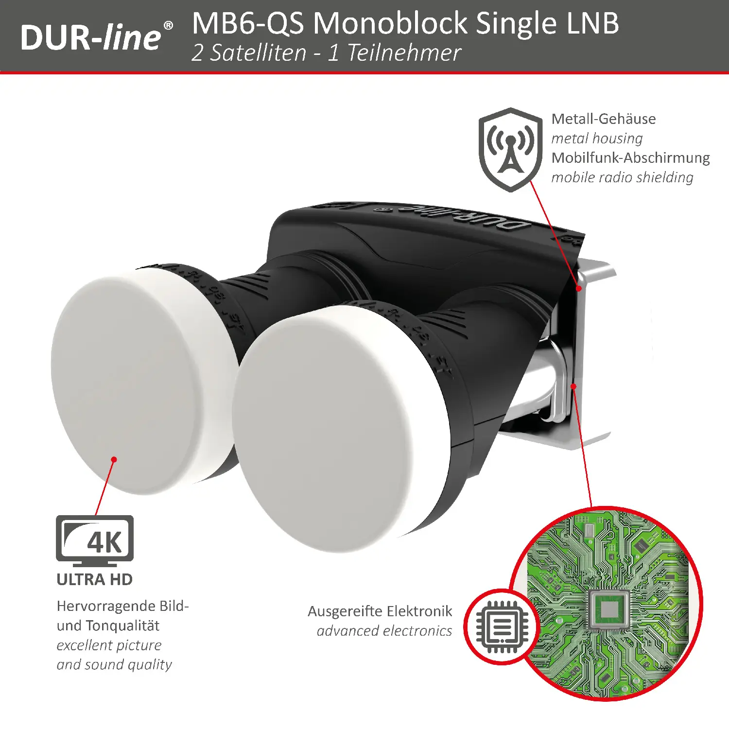 DUR-line Monoblock SingleLNB DUR-line Monoblock SingleLNB