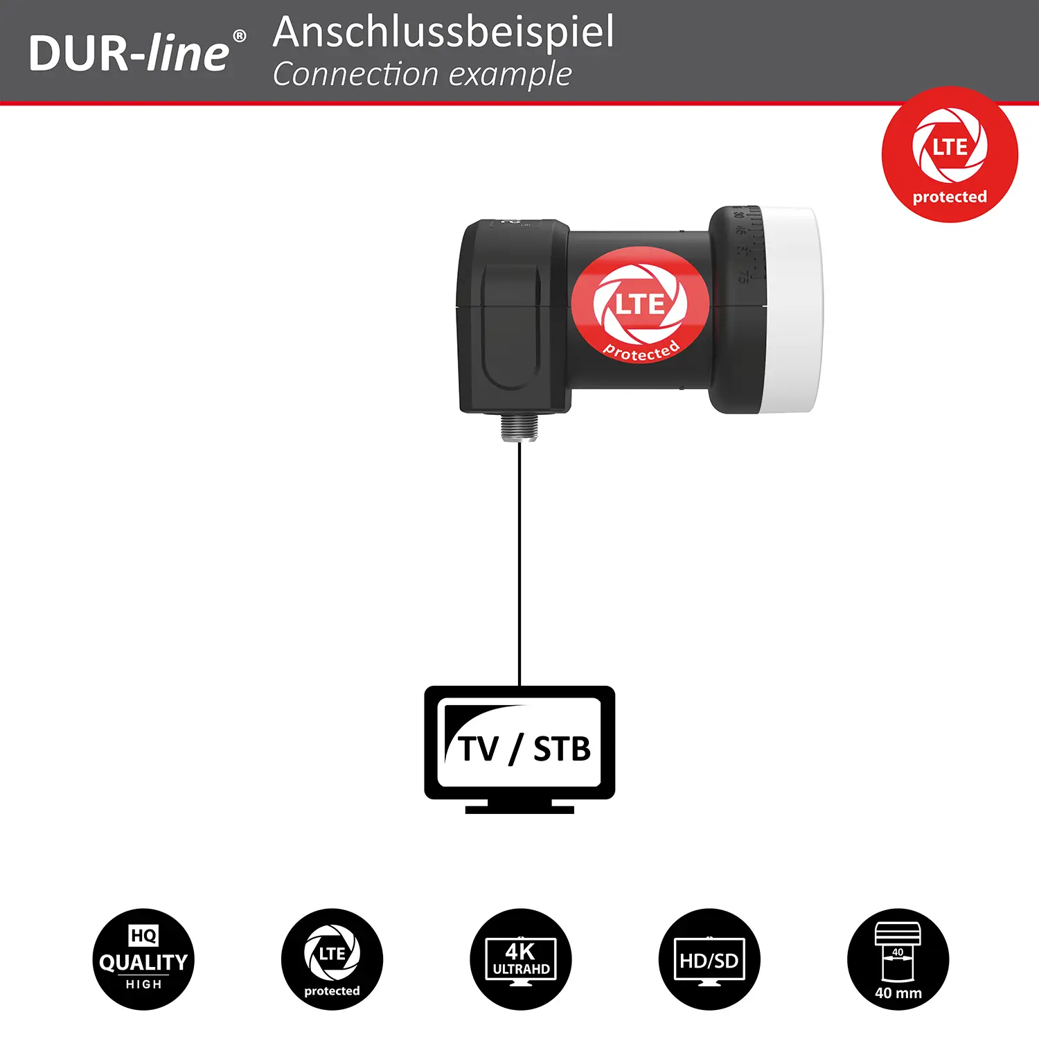 DUR-line +Ultra Single LNB DUR-line +Ultra Single LNB
