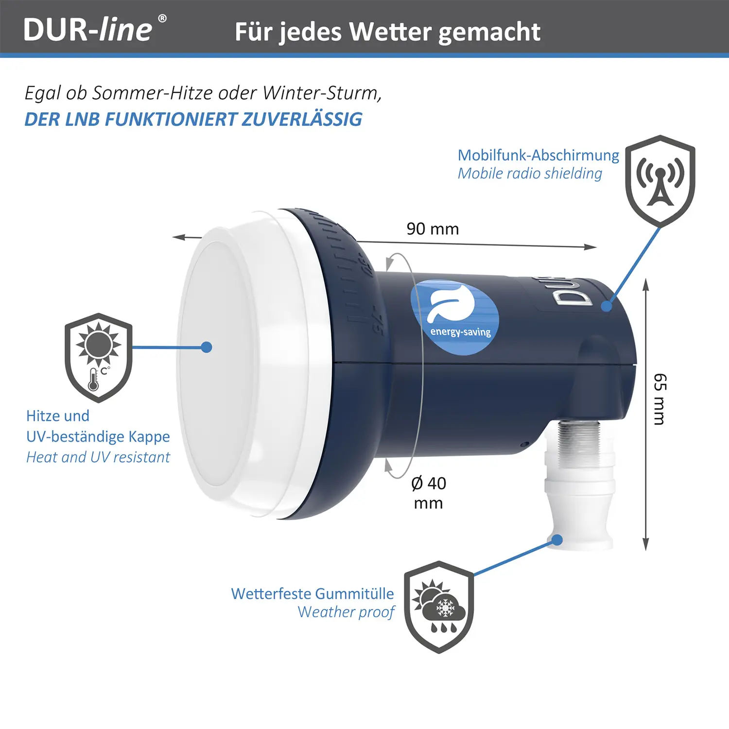 DUR-line Blue ECO Single