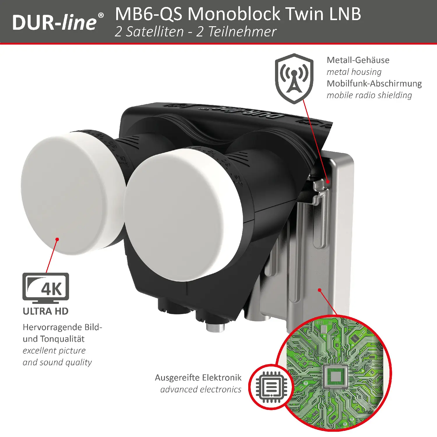 DUR-line Monoblock Twin LNB DUR-line Monoblock Twin LNB