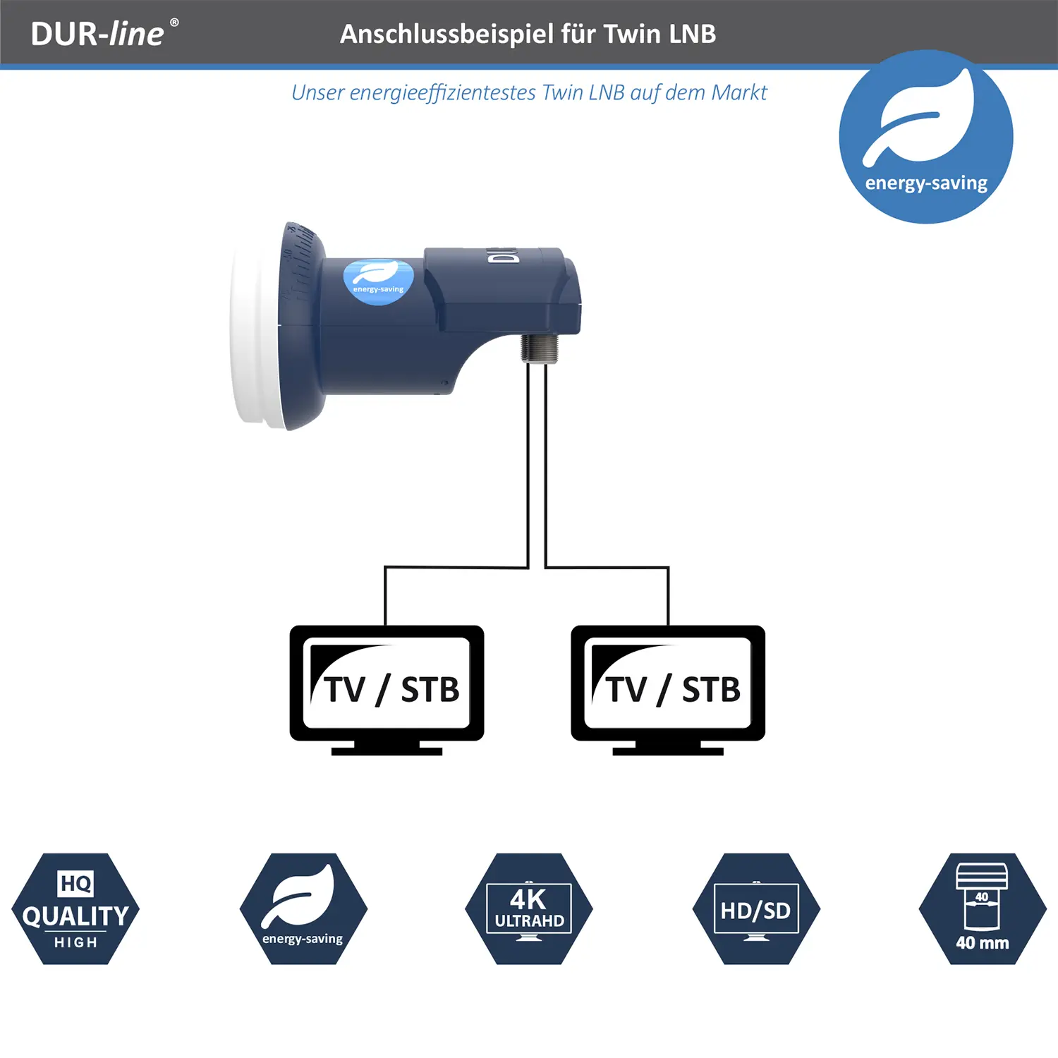 DUR-line Blue ECO Twin