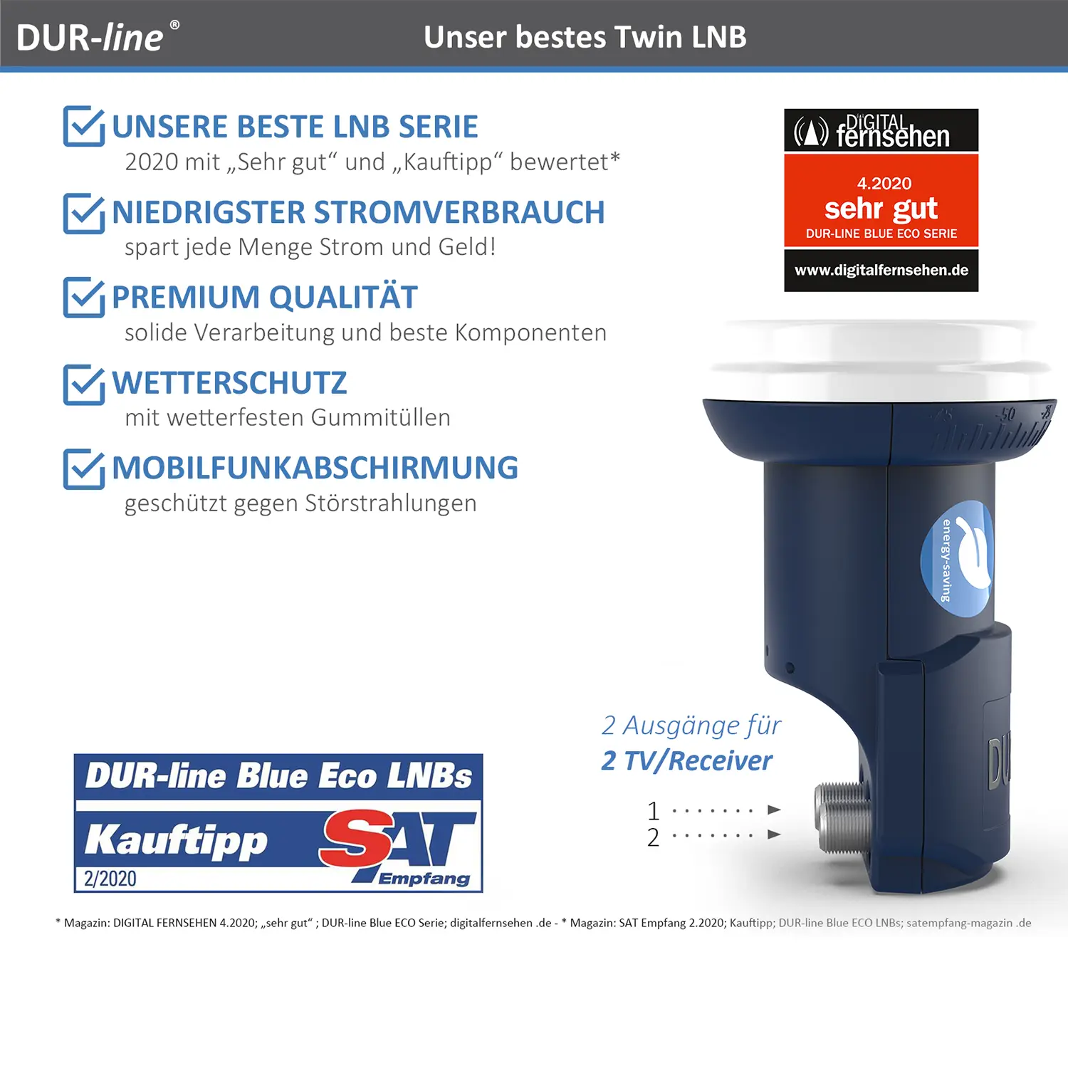 DUR-line Blue ECO Twin