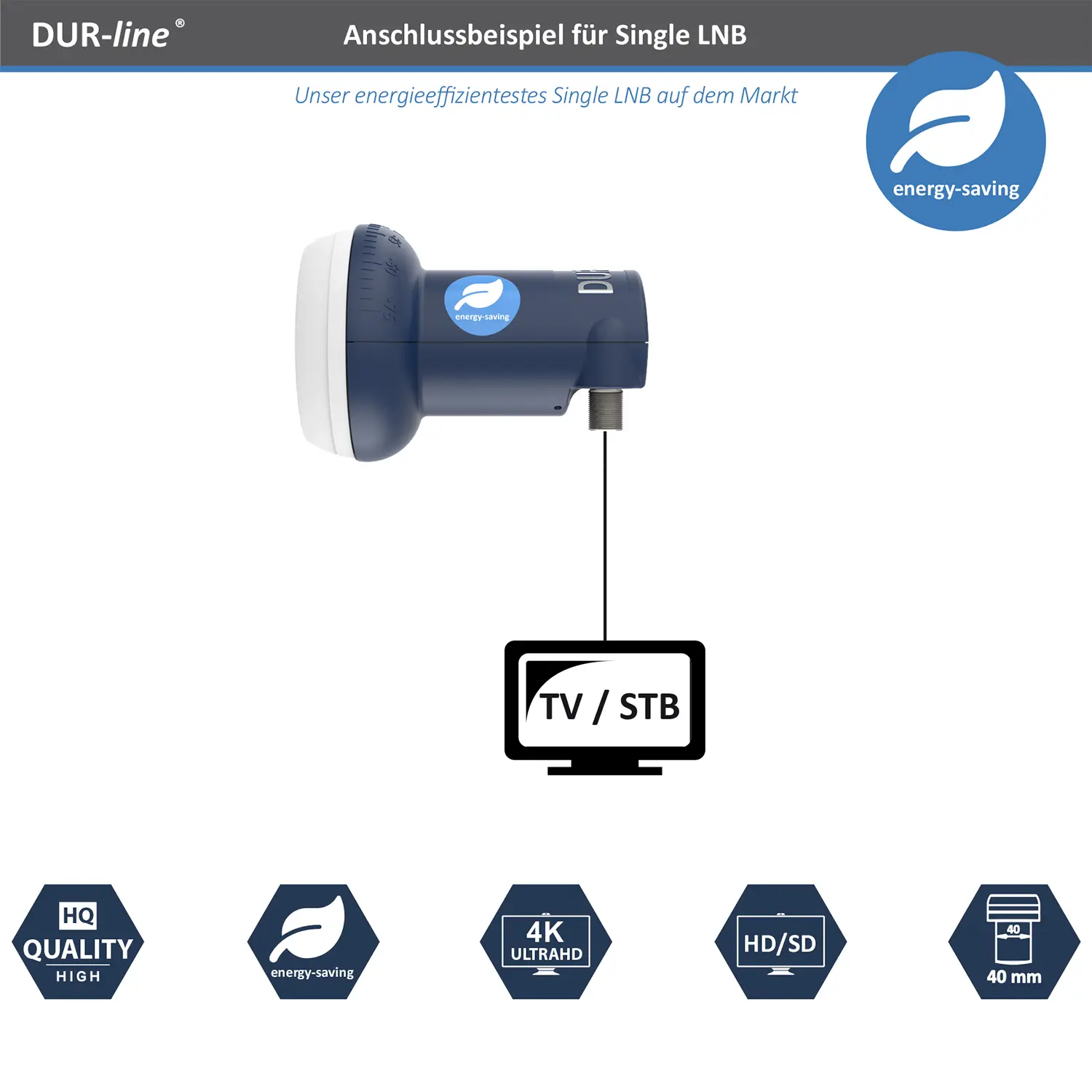 DUR-line Blue ECO Single